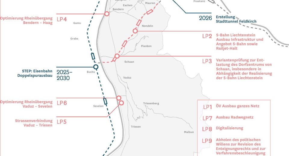 Gesamtpaket statt Rosinenpickerei